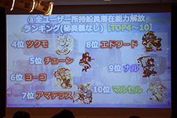 画像集 No.034のサムネイル画像 / 「天空のクラフトフリート」のサービス3周年記念イベントをレポート。ストーリーの新章追加やUIの改修など,さまざまな新情報が明らかに