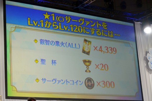画像集#029のサムネイル/プロトマーリンの参戦などが発表された「FGO」スタッフトークまとめ。曲亭馬琴や実物大アロンダイトの制作エピソードも