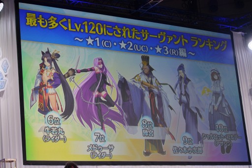 画像集#034のサムネイル/プロトマーリンの参戦などが発表された「FGO」スタッフトークまとめ。曲亭馬琴や実物大アロンダイトの制作エピソードも