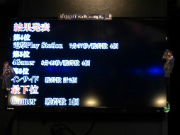 画像集 No.007のサムネイル画像 / PC/PS4/Xbox One版「バイオハザード HDリマスター」が本日配信。メディア対抗ゲーム大会で「インビジブルエネミーモード」に挑戦してきた