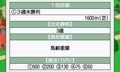 画像集#003のサムネイル/「ダービースタリオンGOLD」,インターネットを介して全国のプレイヤーと競走馬で競う「インターレース」の詳細や,新種牡馬/牧場/調教の情報が公開