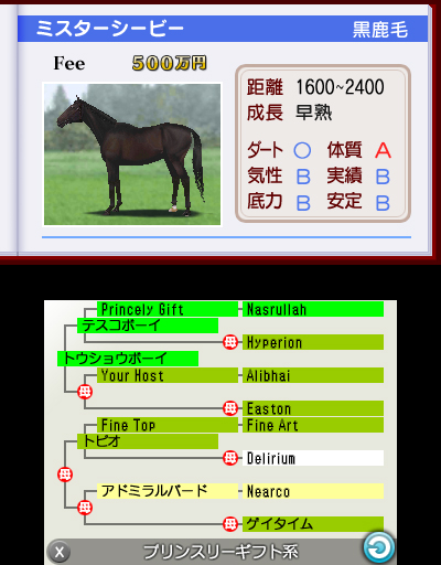 画像集#003のサムネイル/本日発売の3DS「ダービースタリオンGOLD」,懐かしの名馬が登場する初回購入/早期購入特典「ダービースタリオンOLD」の詳細情報が公開