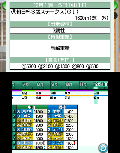 画像集#005のサムネイル/本日発売の3DS「ダービースタリオンGOLD」,懐かしの名馬が登場する初回購入/早期購入特典「ダービースタリオンOLD」の詳細情報が公開