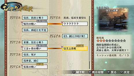 画像集#009のサムネイル/「戦国無双 Chronicle 3」,メインモードとなる「無双演武」の詳細が公開。初回特典は主人公キャラの“サンタ”コスチュームに