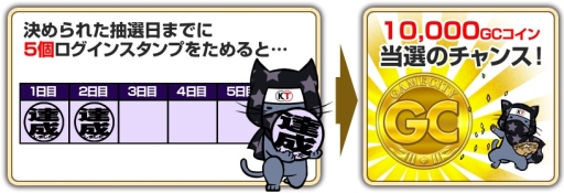 画像集 No.002のサムネイル画像 / 「my GAMECITY」で1万GCコインが抽選であたるキャンペーン実施