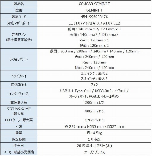 画像集 No.003のサムネイル画像 / ガラス製サイドパネルが後方に開くCOUGAR製PCケースが発売に。マザーボードメーカー各社のLED同期機能に対応