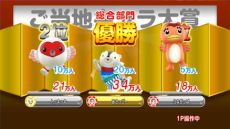 画像集#015のサムネイル/「ご当地鉄道 〜ご当地キャラと日本全国の旅〜」,基本ルールやご当地キャラの能力,日本各地で発生するイベントといったゲームの概要が公開