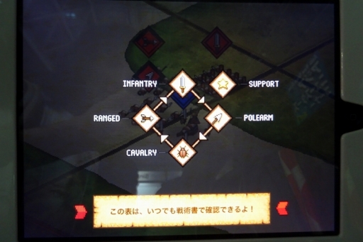 画像集#008のサムネイル/［TGS 2014］ドットで描かれたちっちゃなローマ兵団が可愛い！ シンガポール発のターン制ストラテジー「Romans In My Carpet」をプレイしてみた