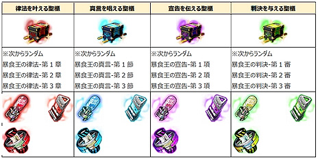 画像集#010のサムネイル/「CLOSERS」,最大12人で入場可能な新ダンジョン「ベルゼブブ」実装やレベルキャップ拡張などを含むアップデートが本日実施