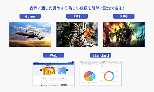 ���������꡼ No.014�Υ���ͥ������ / �������ⵡǽ�Ǥ�꺢�ʲ��ʤΥ����ޡ�����ͭ��EL�ǥ����ץ쥤�ʤ顤GigaCrysta�Ρ�EX-GDQ271UEL�פ����������PR��