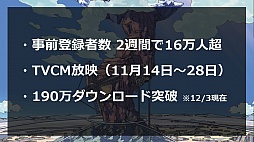 画像集#012のサムネイル/ステージを回転させる「ぐるりんクエスト」と本田 翼さんが出演する「SKYLOCK -神々と運命の五つ子-」の新CMがお披露目された,gloops発表会レポート
