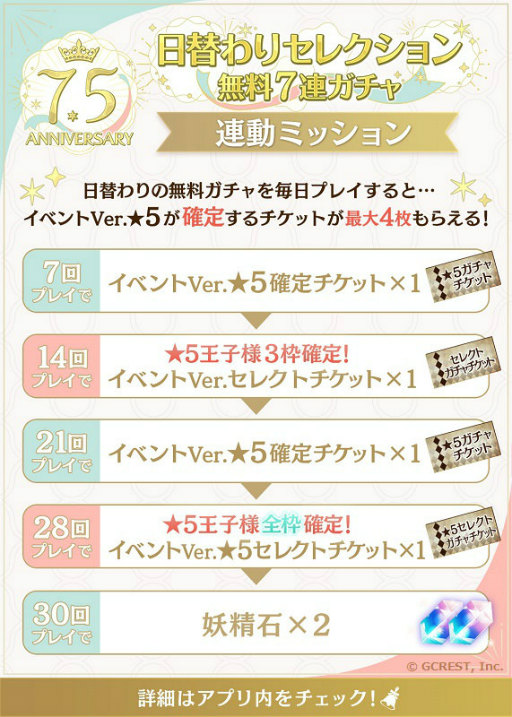 画像集 No.004のサムネイル画像 / 「夢100」7.5周年企画を開催。旅行券やギフト券が当たる