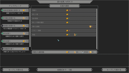 画像集#006のサムネイル/ハロー！Steam広場 第319回：国庫に余裕のない王国で困窮する民を選別するアドベンチャーゲーム「Yes, Your Grace」