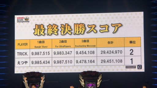 画像集 No.017のサムネイル画像 / エクストラミッションとライブでグラビティは最高潮。4thKAC「SOUND VOLTEX III」“再決勝戦”&「beatnation summit 2015」レポート