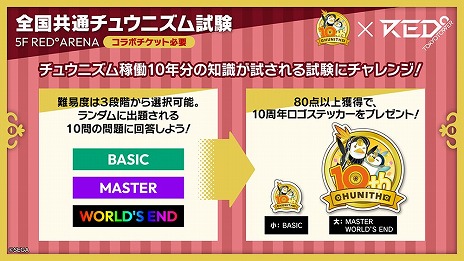 ꡼ No.004Υͥ / CHUNITHM10ǯססΡREDTOKYO TOWERפǳŤءΤ¤ӡĶʡ֥˥פڤ