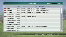 画像集 No.005のサムネイル画像 / PC版「Winning Post 8 2015」が本日発売。前作に「未来シナリオ」などの新要素や競馬界の最新データを盛り込んだ1本