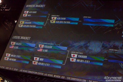 画像集 No.106のサムネイル画像 / ［EVO2016］「GGXrdR」部門，優勝はまちゃぼー選手。「ストV」では韓国Infiltration選手が栄冠を手にしたEVO2016最終日，現地レポートまとめ
