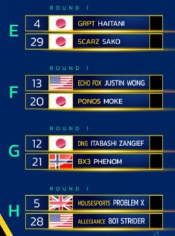  No.003Υͥ / 9400ͽ֥ۡȥ꡼ȥեVSeason2Ԥαɴïμˡ޶37ɥĶθCapcom Cup 2017״塞ɤǺ