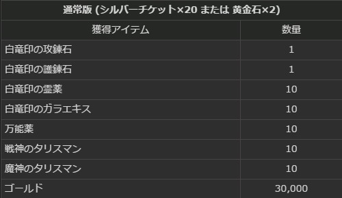  No.026Υͥ / Dragon's Dogma OnlineץХåڡ»ܡåƥֹ