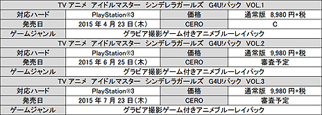  No.003Υͥ / TV˥ ɥޥ ǥ饬륺 G4U!ѥåסVOL.2VOL.3ȯꡣ˥Ϣδ餫