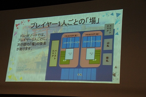 画像集 No.025のサムネイル画像 / 「コアプレイヤー向け」の看板に偽りなし。グループSNEが手がける新作TCG「ドレッドノート」の発表会&体験プレイレポート