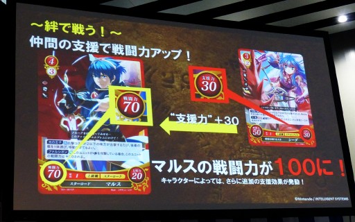 画像集 No.018のサムネイル画像 / 任天堂の新作TCG「ファイアーエムブレム0(サイファ)」の全貌が明らかとなった披露会レポート。第1弾には3DS版「if」で使えるダウンロードコードも