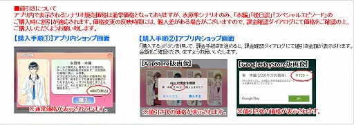 画像集 No.002のサムネイル画像 / 「22のキスの意味」，連載コミックの最終話が配信。期間限定割引セールも