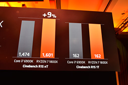 画像集 No.008のサムネイル画像 / 西川善司の3DGE:AMDの新世代CPU「Ryzen 7」は北米時間3月2日発売決定。8コア16スレッドの最上位モデル「Ryzen 7 1800X」は499ドルに