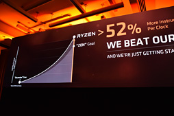 画像集 No.011のサムネイル画像 / 西川善司の3DGE:AMDの新世代CPU「Ryzen 7」は北米時間3月2日発売決定。8コア16スレッドの最上位モデル「Ryzen 7 1800X」は499ドルに