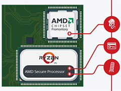 RyzenおよびEPYCに深刻な脆弱性が存在することをイスラエルのセキュリティ企業が公表