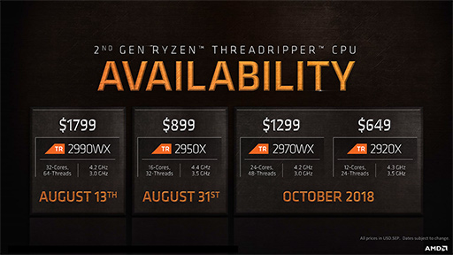  No.020Υͥ / AMD2Ryzen ThreadripperΥ饤ʥåפȲʤȯɽưǥϪ