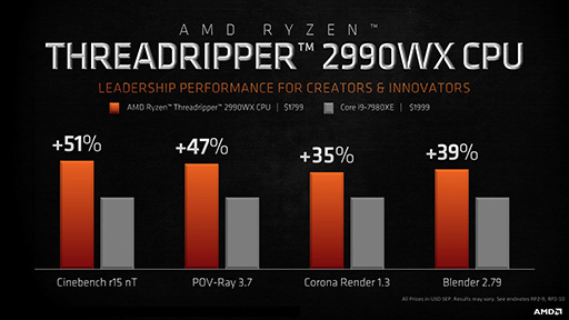  No.024Υͥ / AMD2Ryzen ThreadripperΥ饤ʥåפȲʤȯɽưǥϪ