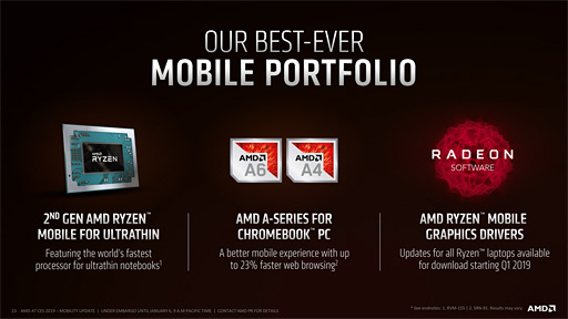  No.019Υͥ / AMD2Ryzen Mobileץץåȯɽ12nmץѤѤ¤ZenܡVegaפAPU