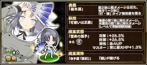 画像集 No.008のサムネイル画像 / 「戦国アスカZERO」，「閃乱カグラPBS」とのコラボイベントが開催