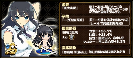 画像集 No.009のサムネイル画像 / 「戦国アスカZERO」，「閃乱カグラPBS」とのコラボイベントが開催