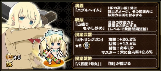 画像集 No.010のサムネイル画像 / 「戦国アスカZERO」，「閃乱カグラPBS」とのコラボイベントが開催