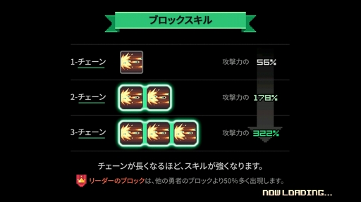 画像集 No.012のサムネイル画像 / ドット絵風のグラフィックスに,ピコピコっとしたBGMはズルい。スマホ向けパズルRPG「クルセイダークエスト」のプレイレポートを掲載