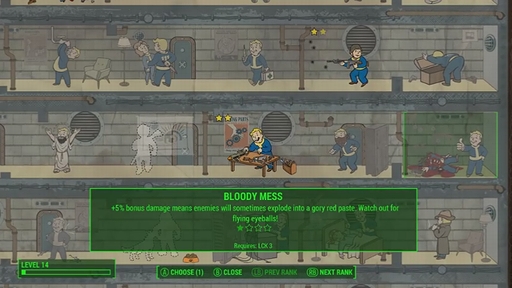 Fallout 4s Character System 