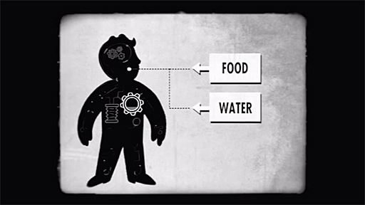 Fallout 4 S.P.E.C.I.A.L. Video Series-Endurance