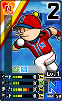 画像集 No.024のサムネイル画像 / 3DS「プロ野球 ファミスタ リターンズ」のPVが公開。ナレーションはピノ役,落合福嗣さんが担当