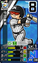 画像集 No.009のサムネイル画像 / 3DS用ソフト「プロ野球 ファミスタ リターンズ」が本日発売。記念のスペシャル3DSテーマや「太ったピノ」が配信開始