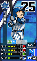 画像集 No.016のサムネイル画像 / 3DS用ソフト「プロ野球 ファミスタ リターンズ」が本日発売。記念のスペシャル3DSテーマや「太ったピノ」が配信開始