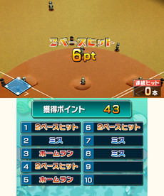 画像集 No.051のサムネイル画像 / 3DS用ソフト「プロ野球 ファミスタ リターンズ」が本日発売。記念のスペシャル3DSテーマや「太ったピノ」が配信開始