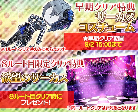 画像集 No.006のサムネイル画像 / BLゲーム「ケモ彼！」，サーカス団を舞台にした新イベントが開始