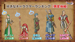 ꡼ No.009Υͥ / ֥ɥ饴󥯥XIפθͥХ쥤٥Ȥݡȡٰͺ鳫ȯؤץ쥤䡼εľ˲