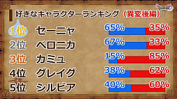 ꡼ No.010Υͥ / ֥ɥ饴󥯥XIפθͥХ쥤٥Ȥݡȡٰͺ鳫ȯؤץ쥤䡼εľ˲