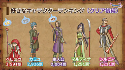 ꡼ No.011Υͥ / ֥ɥ饴󥯥XIפθͥХ쥤٥Ȥݡȡٰͺ鳫ȯؤץ쥤䡼εľ˲