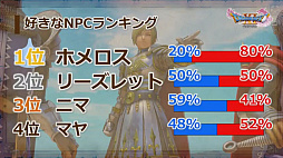 ꡼ No.013Υͥ / ֥ɥ饴󥯥XIפθͥХ쥤٥Ȥݡȡٰͺ鳫ȯؤץ쥤䡼εľ˲