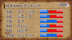 ꡼ No.014Υͥ / ֥ɥ饴󥯥XIפθͥХ쥤٥Ȥݡȡٰͺ鳫ȯؤץ쥤䡼εľ˲