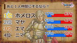 ꡼ No.015Υͥ / ֥ɥ饴󥯥XIפθͥХ쥤٥Ȥݡȡٰͺ鳫ȯؤץ쥤䡼εľ˲